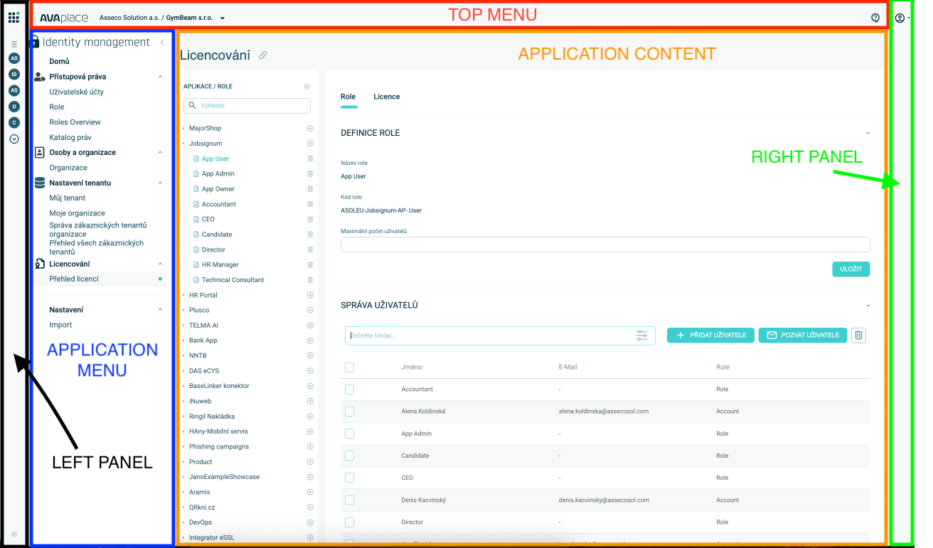 Application Layout