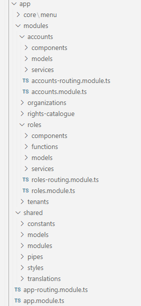 images/folder-structure.png