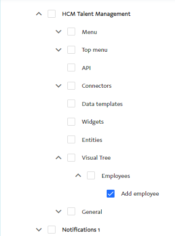 VisualTree